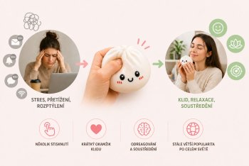 Squishy Bun: Virální mačkací knedlíček, který pomáhá proti stresu a baví miliony lidí