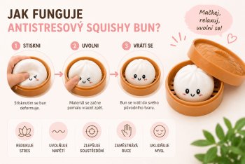 Squishy Bun: Virální mačkací knedlíček, který pomáhá proti stresu a baví miliony lidí